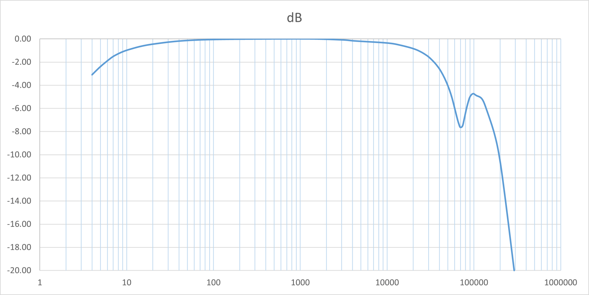 09-ST60-UL-1V-CL.png