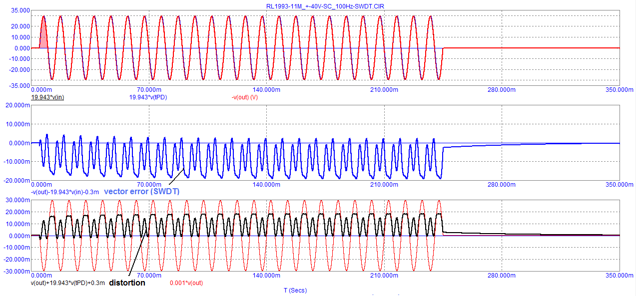 09_RL1993-11M_+-40V-SC_100Hz-positive_SWDT.png