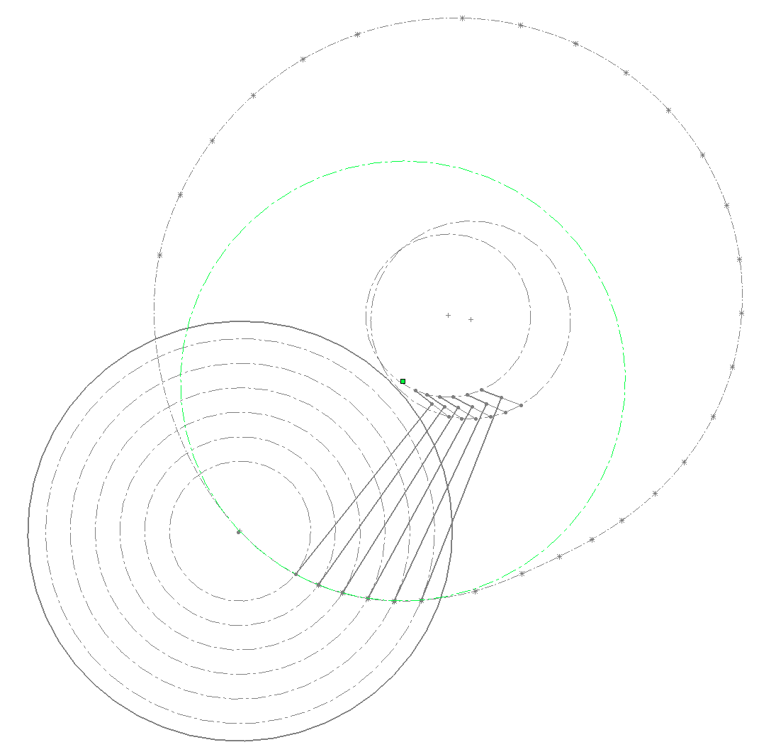 Thalens circle (green) vs. Real path