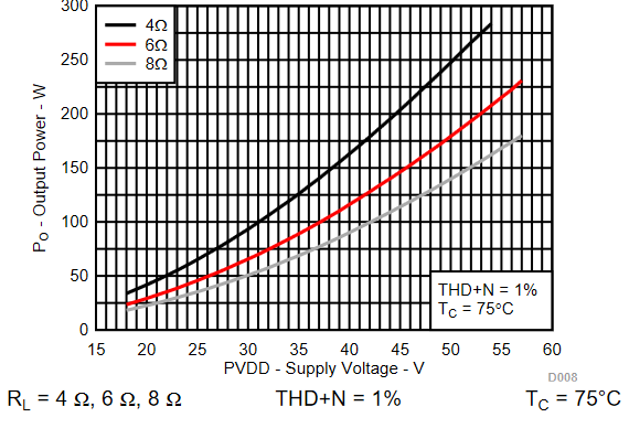 1-1-output-for-voltage-png.978214