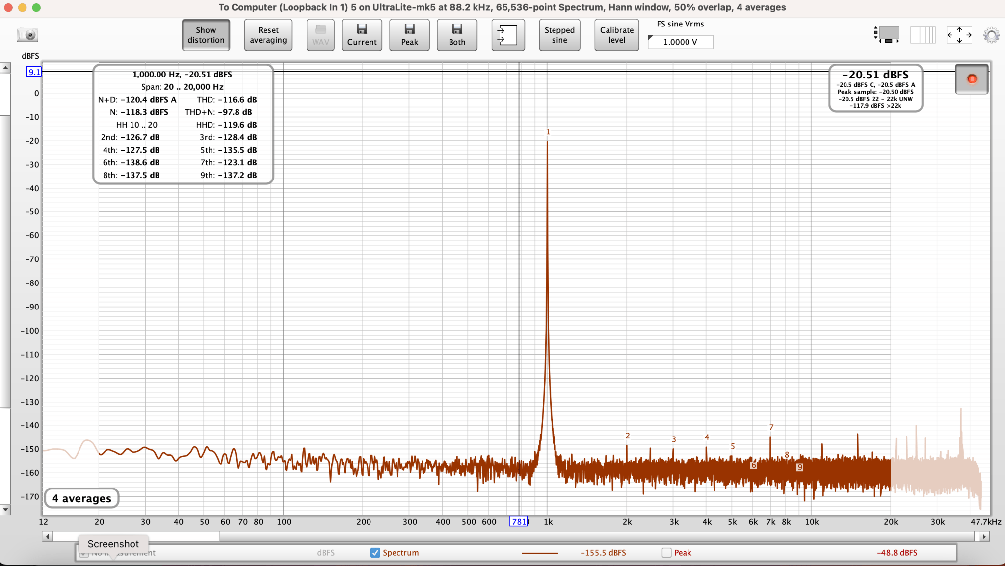 1.2V loopback.png