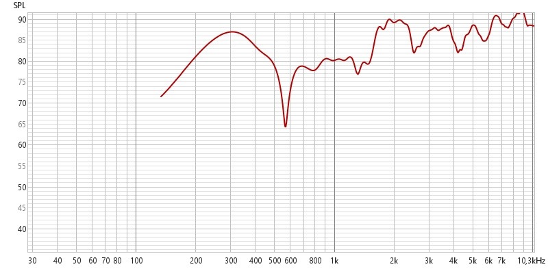 1-48_octave.jpg