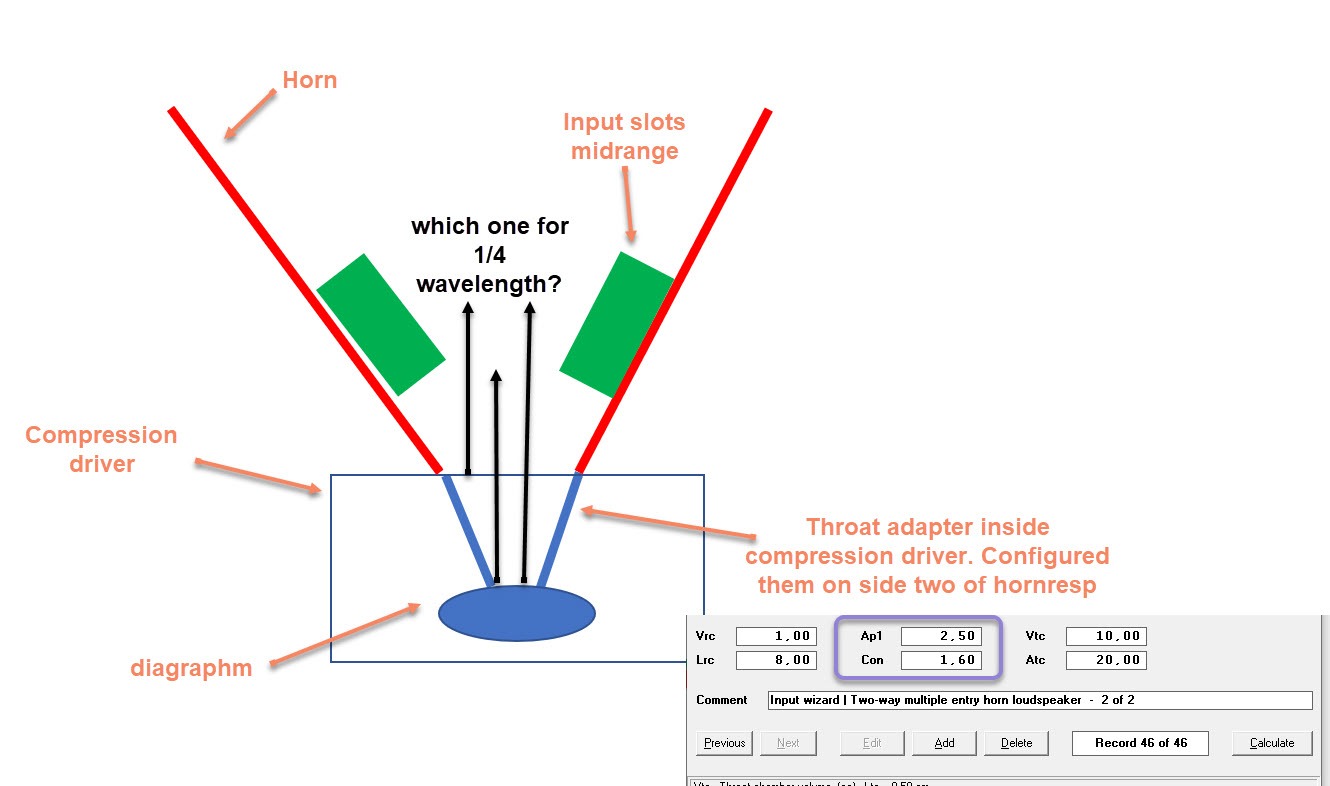 1-4_Wavelength_rule.jpg