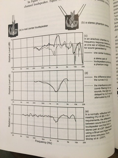 1.6kHz_Dip_Toole.jpeg