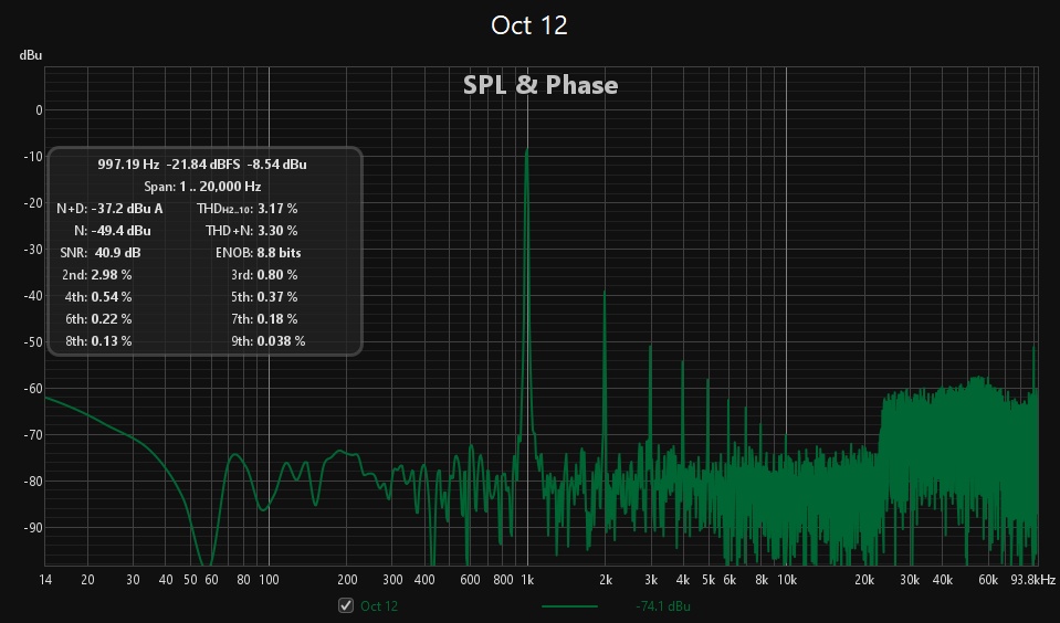 1 Khz LP.jpg