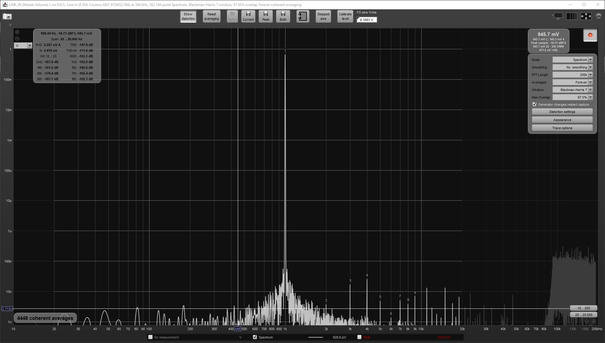 1 kHz with APU Notch dBr.png