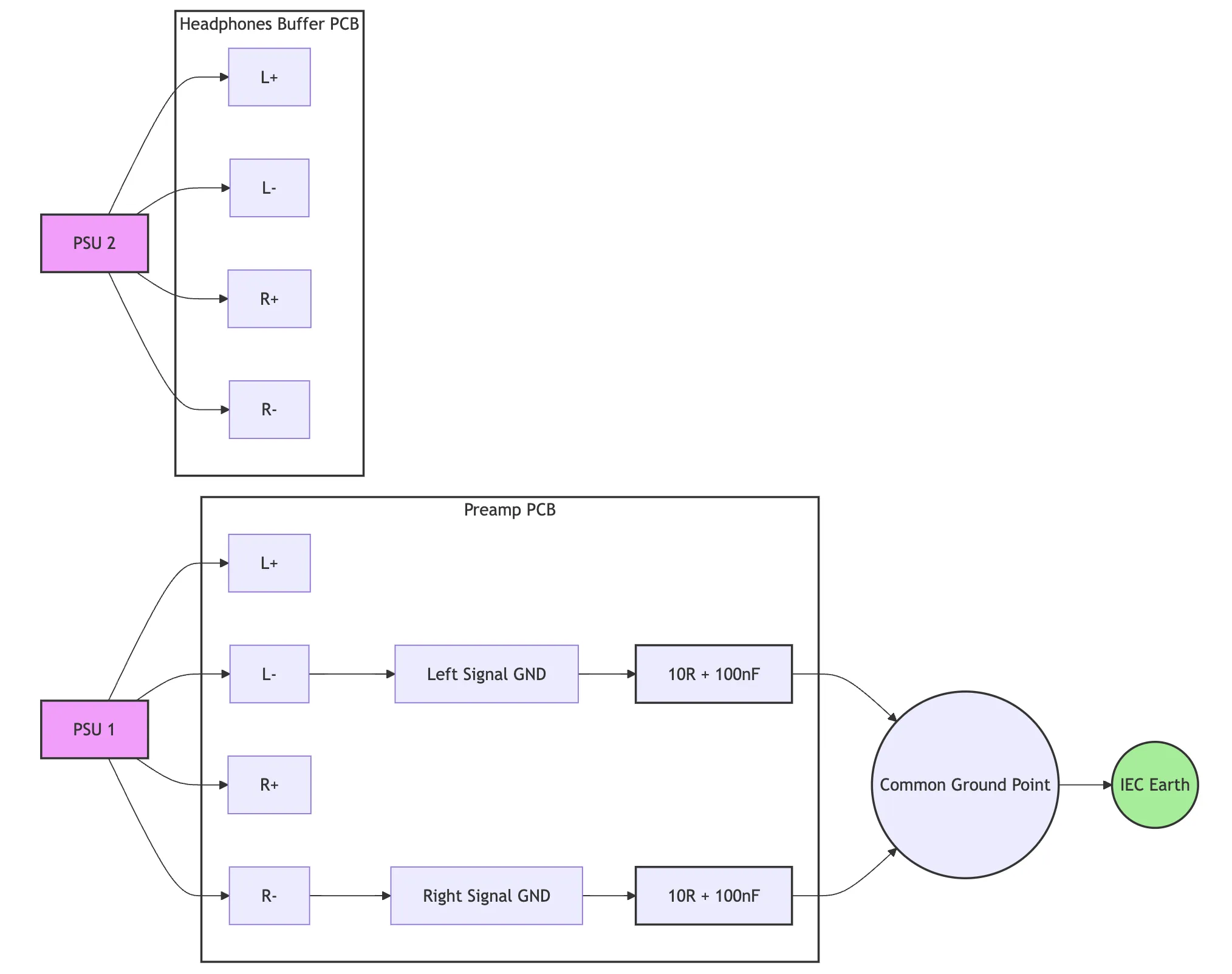 1 PSU per board.webp