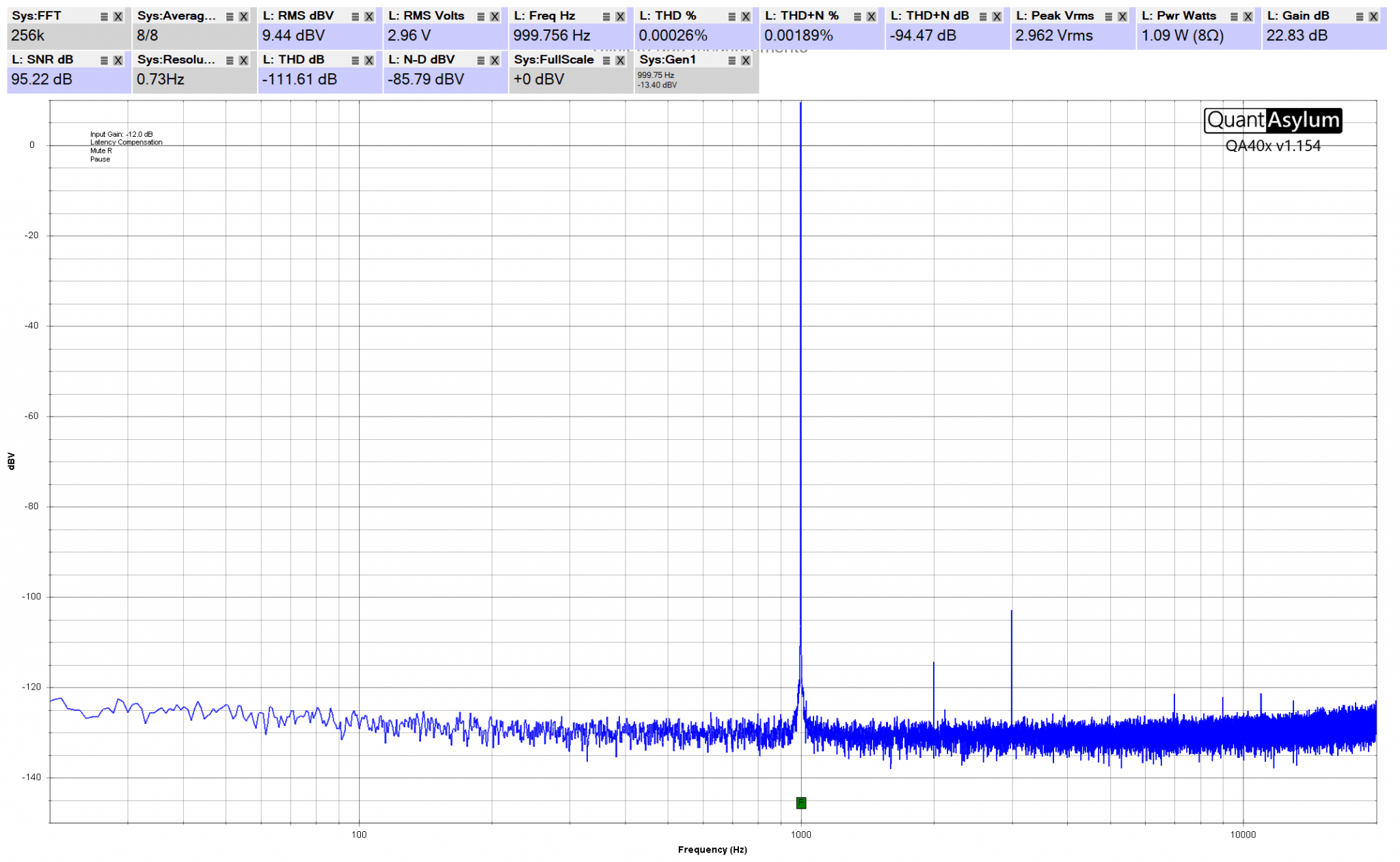 1 watt 20-20000.png