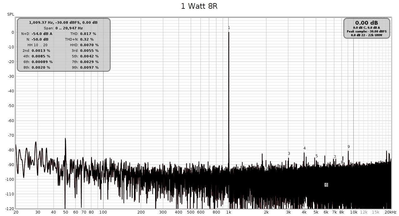 1 Watt 8R.jpg