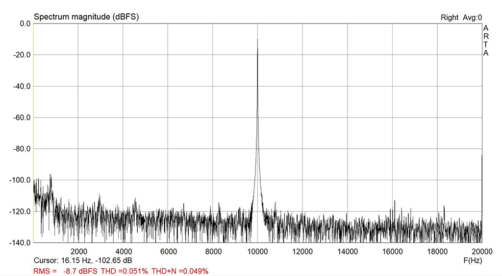 10 KHz-Resized.png