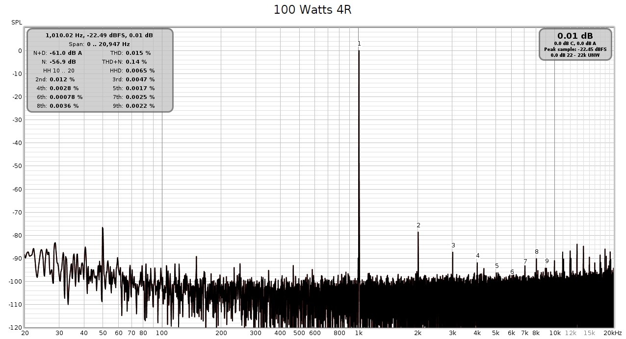 100  Watts 4R.jpg