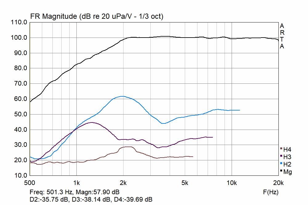 100dB-Comp.gif