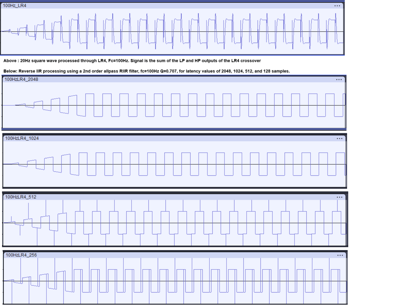 100Hz_LR4_various_RIIR_latencies.png