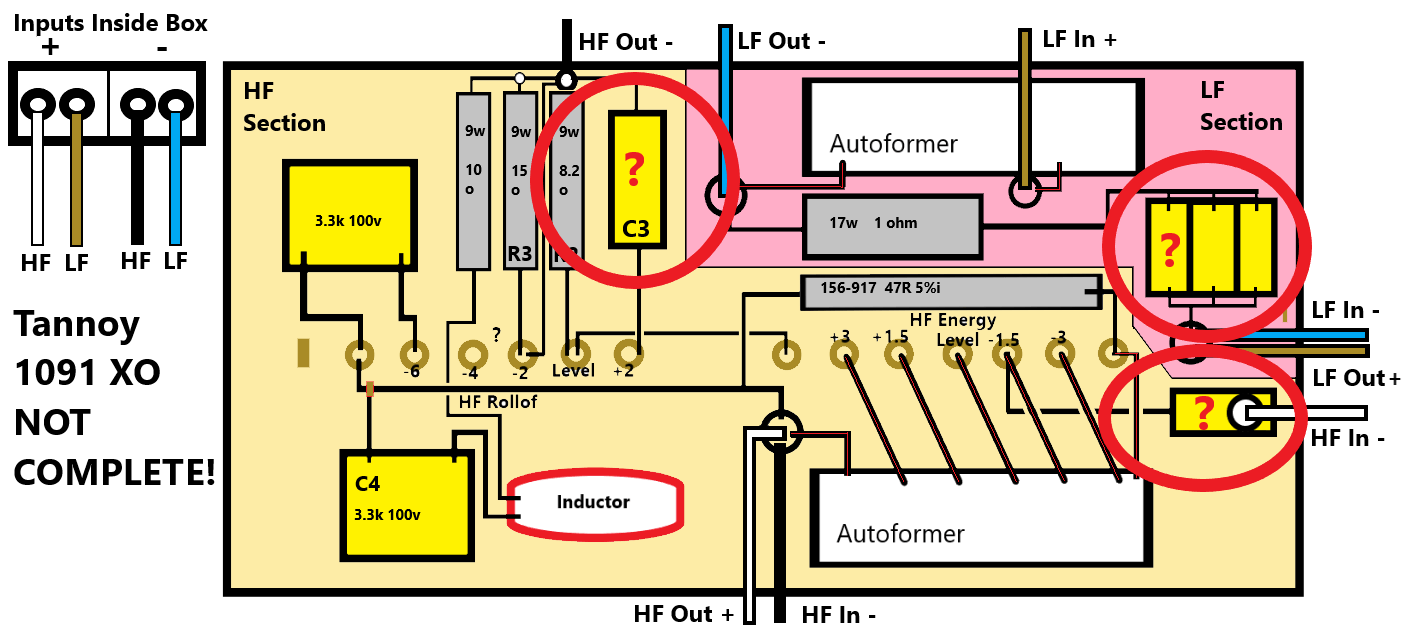 1091 diagramV@.png