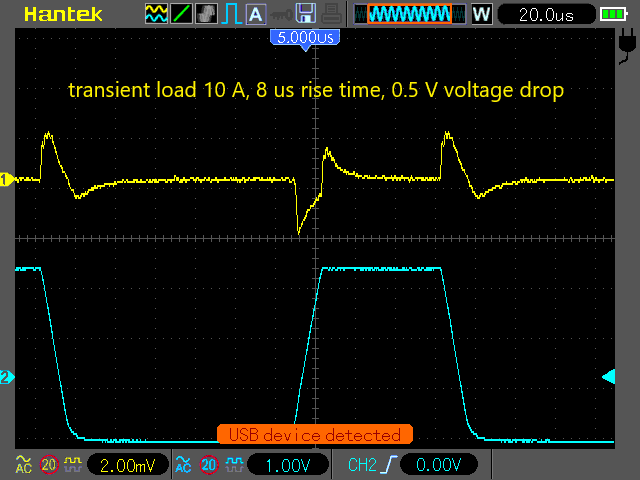 10A transient load.png