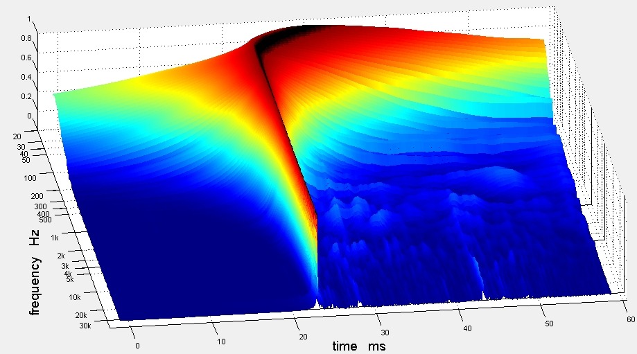10F_APL_TDA Stereo-E.jpg