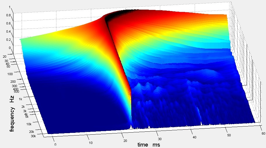 10F_APL_TDA Stereo.jpg