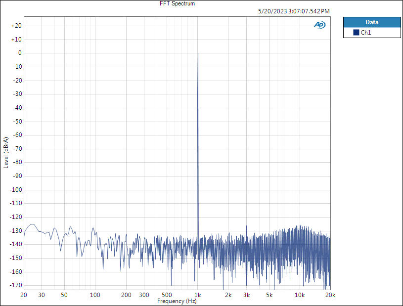 10K_Notch_1k_450mV_input_0dB.png