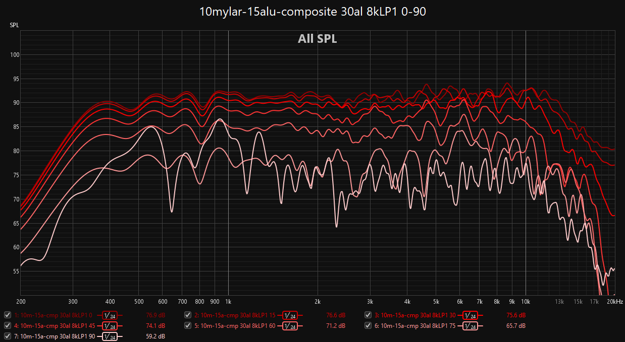 10mylar-15alu-composite 30al 8kLP1 0-90.png