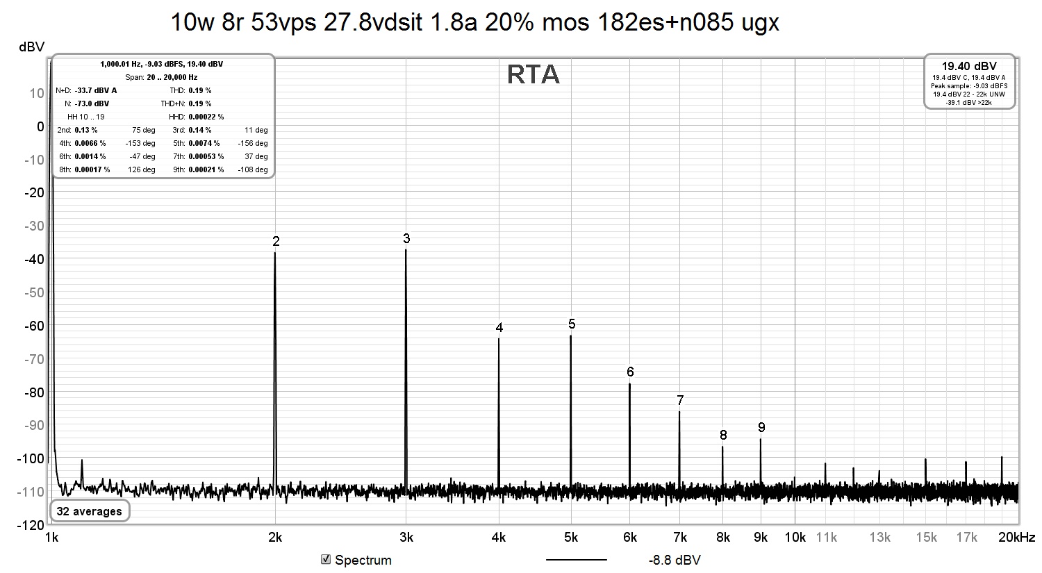 10w 8r 53vps 27.8vdsit 1.8a 20% mos 182es+n085 ugx.jpg