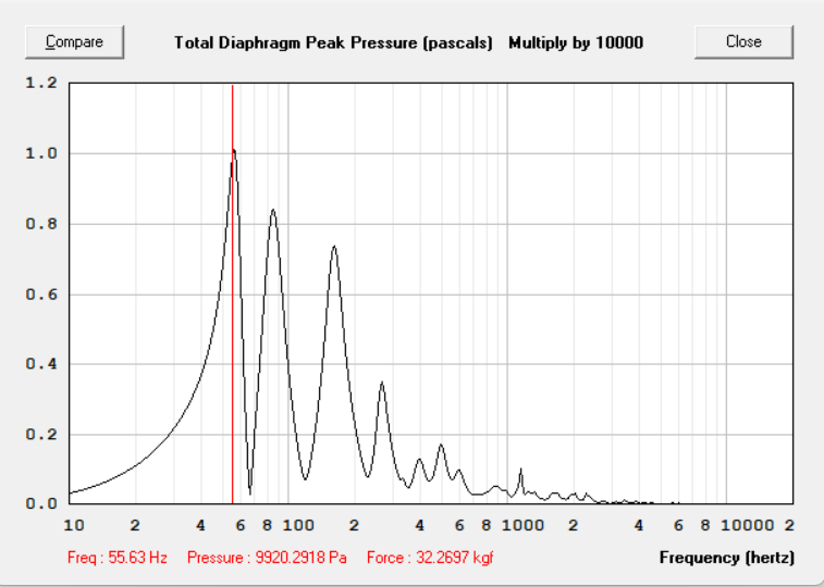 110 pressure.png