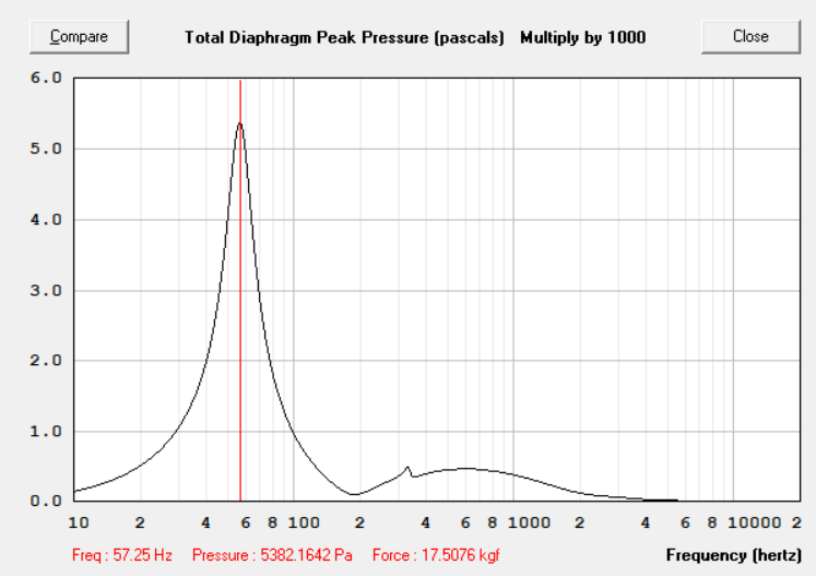 110br pressure.png