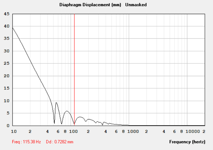 110diapragm_disp.png