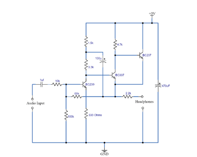 Headphone hotsell amplifier design