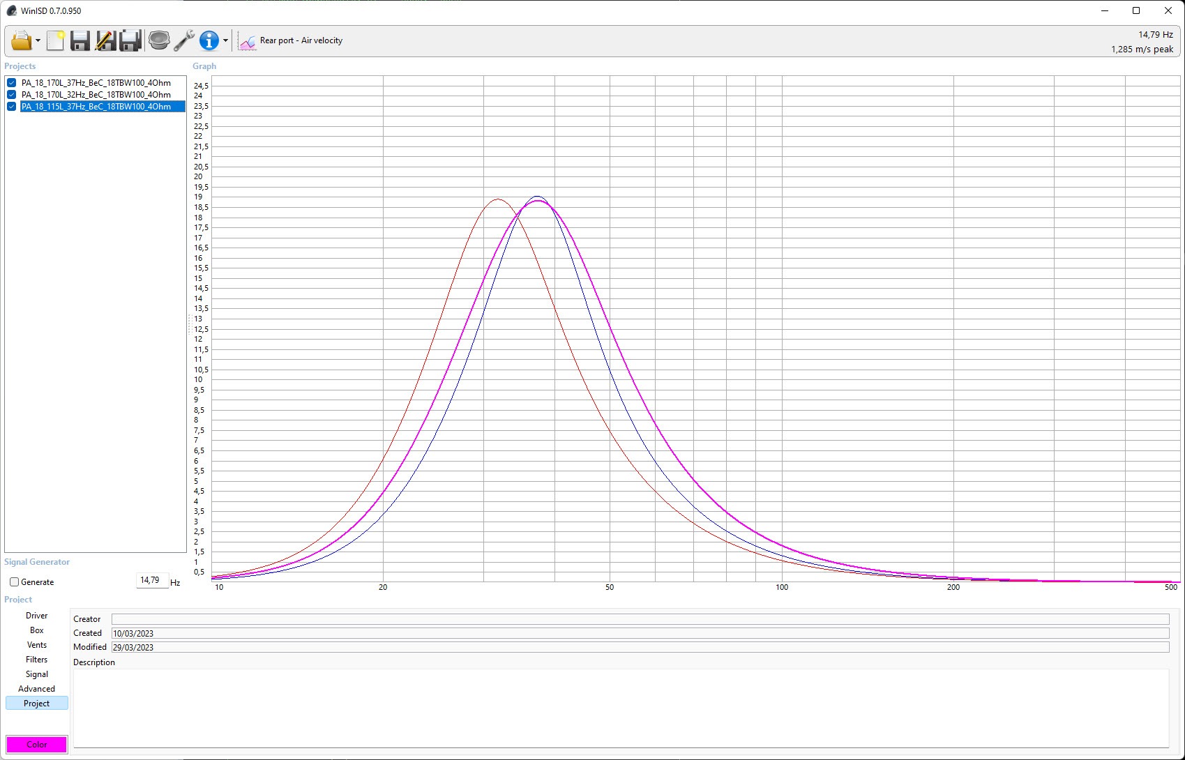 115L_vs_170L_32_37_port_air_velocity.jpg