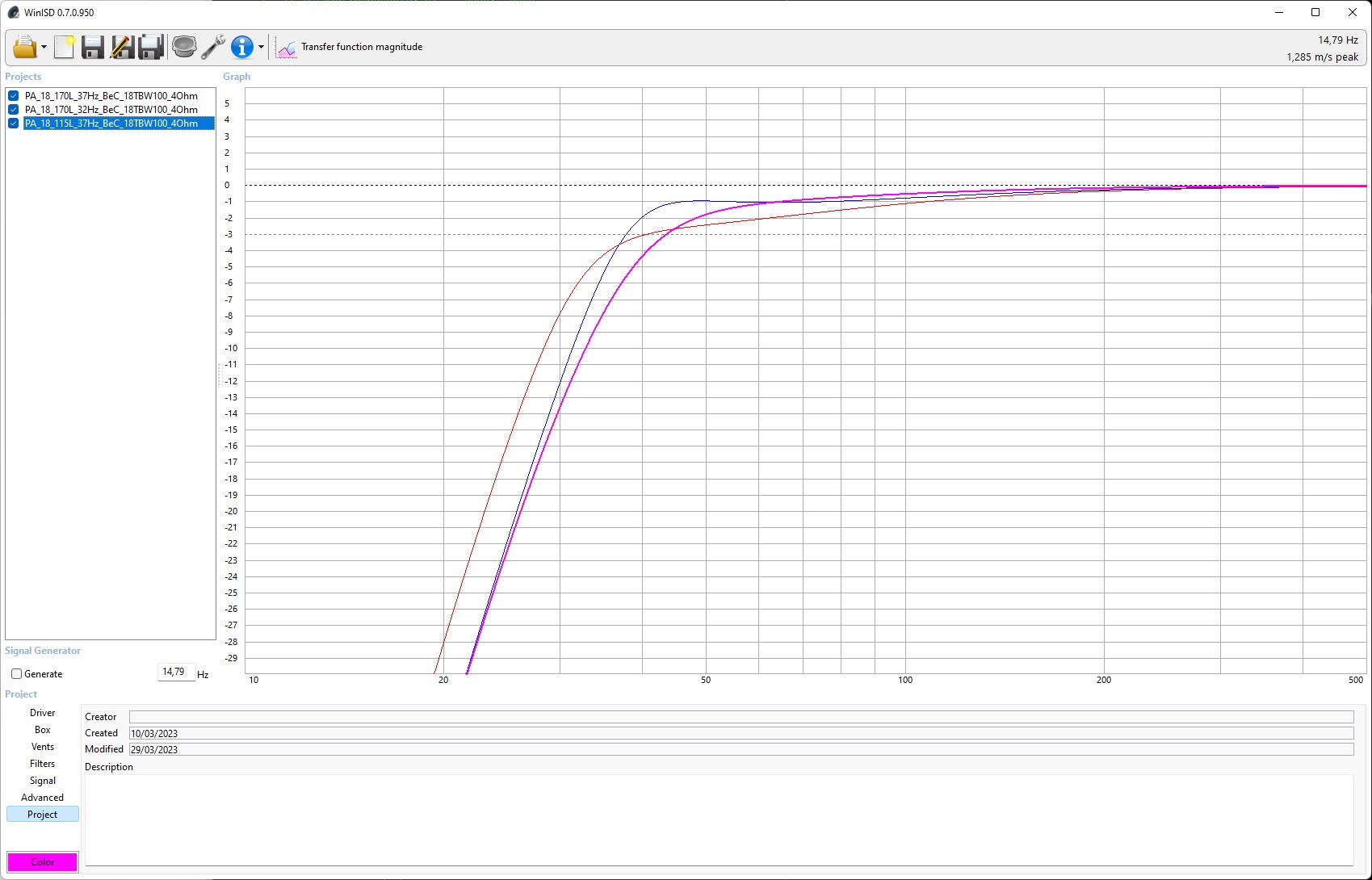 115L_vs_170L_32_37_Transfer_fx_magnitude.jpg