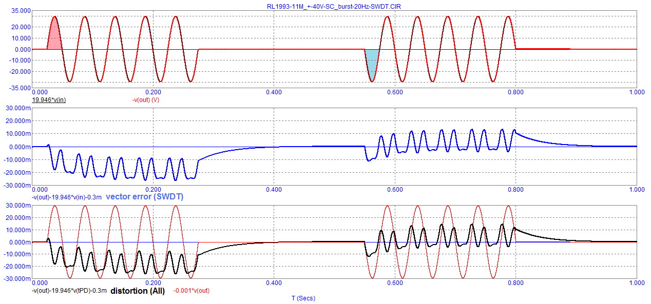 11_RL1993-11M_+-40V-SC_burst-20Hz_SWDT.png