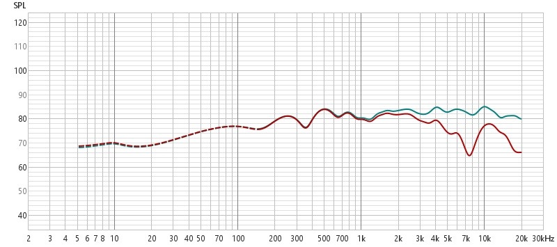 12-250TC damped Hor 0 & 15.jpg