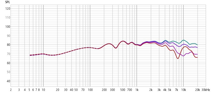 12-250TC damped Hor 0-20.jpg