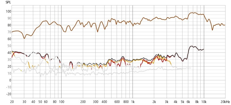 12-250TC Distortion undamped Hor 0.jpg