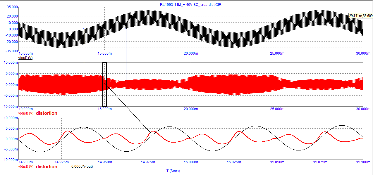 12_RL1993-11M_+-40V-SC_cross-dist.png