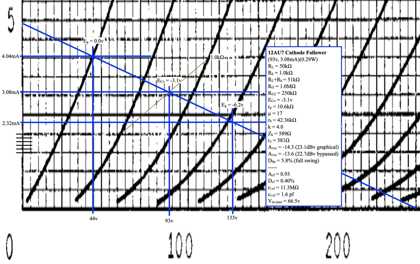 12AU7-CF-Example.jpg