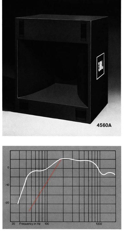 12dB rolloff.png