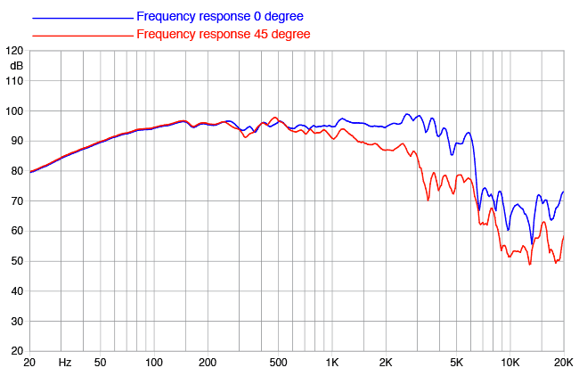 12FE300-8.gif