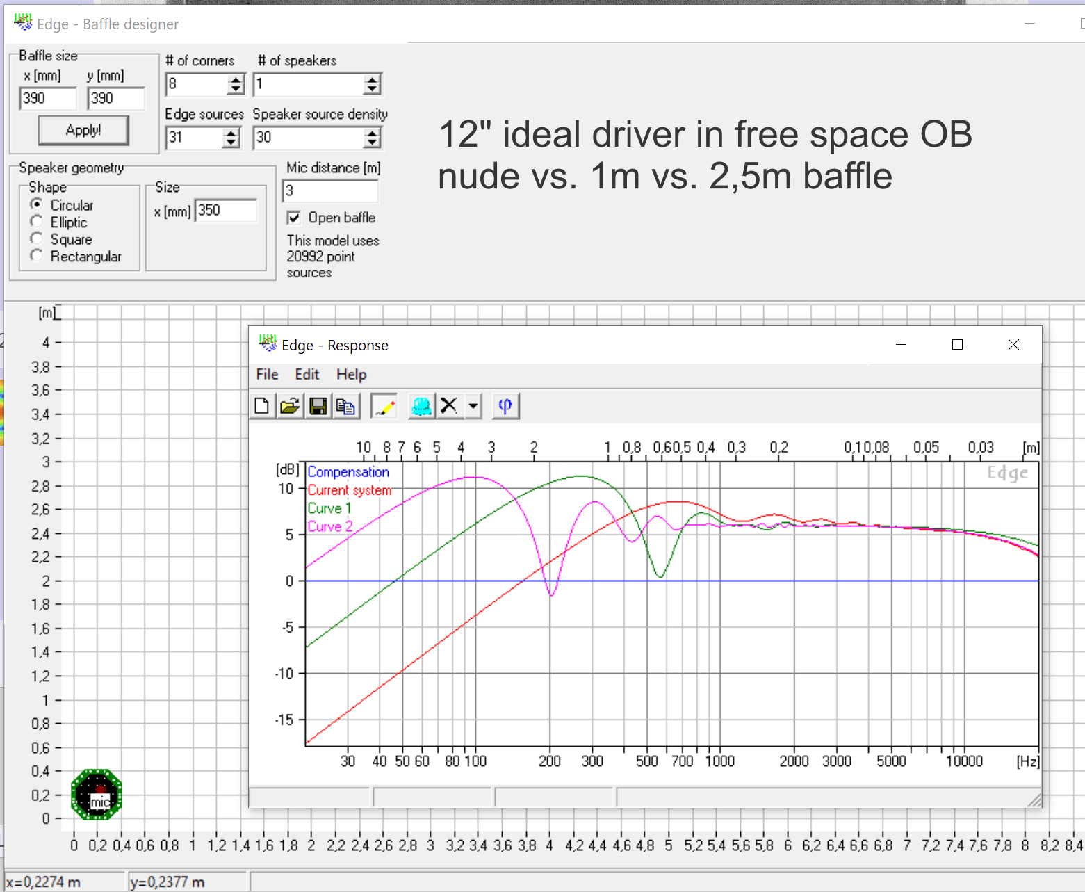 12inch driver nude vs baffle dipole.png