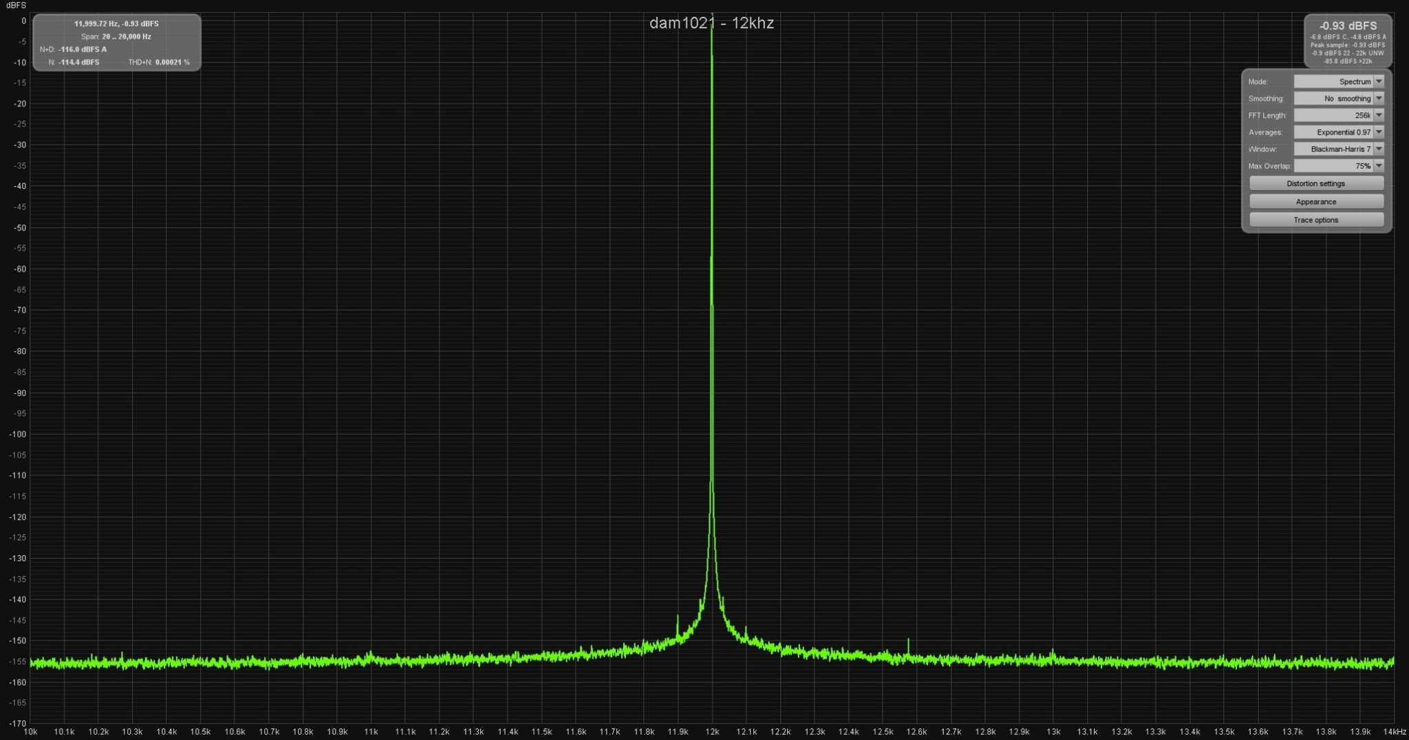 12khz_rpi_i2s_buffered_2.jpeg