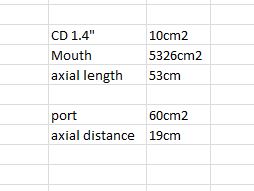12pr320 port horm data.JPG