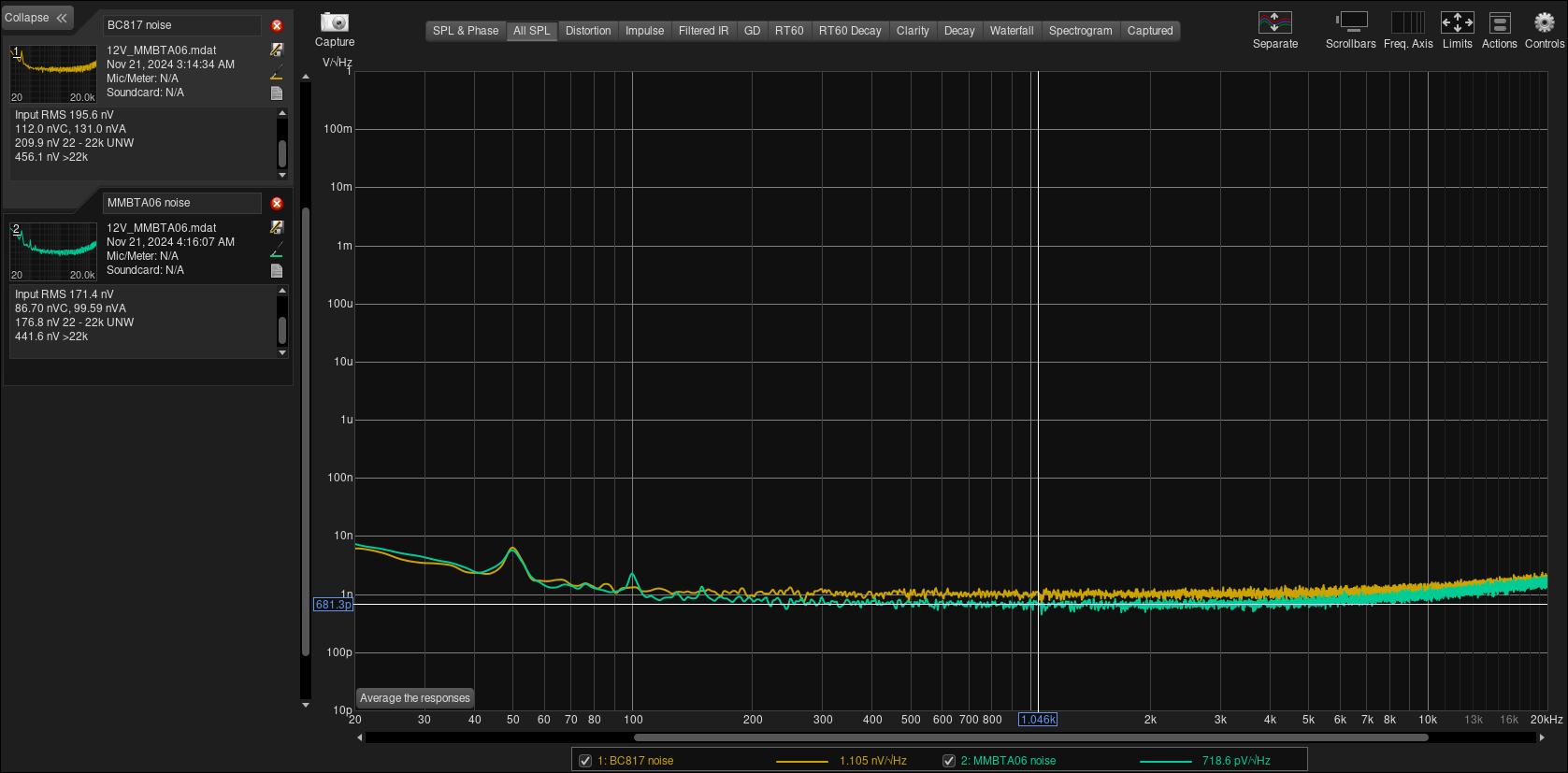 12V_MMBTA06-BC817_noise.png