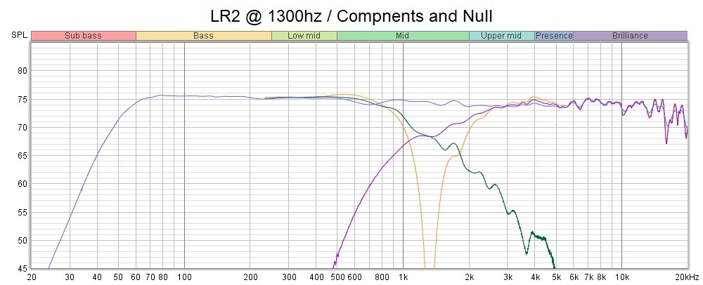 1300 LR2 Components.jpg