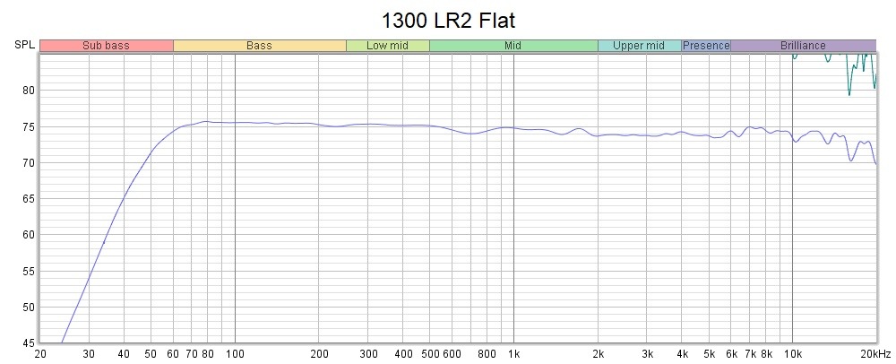 1300 LR2 Flat.jpg