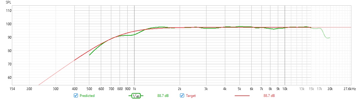 133 - 800 LR4 predicted.jpg