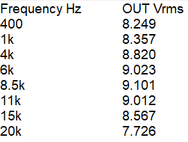 142 measure.png