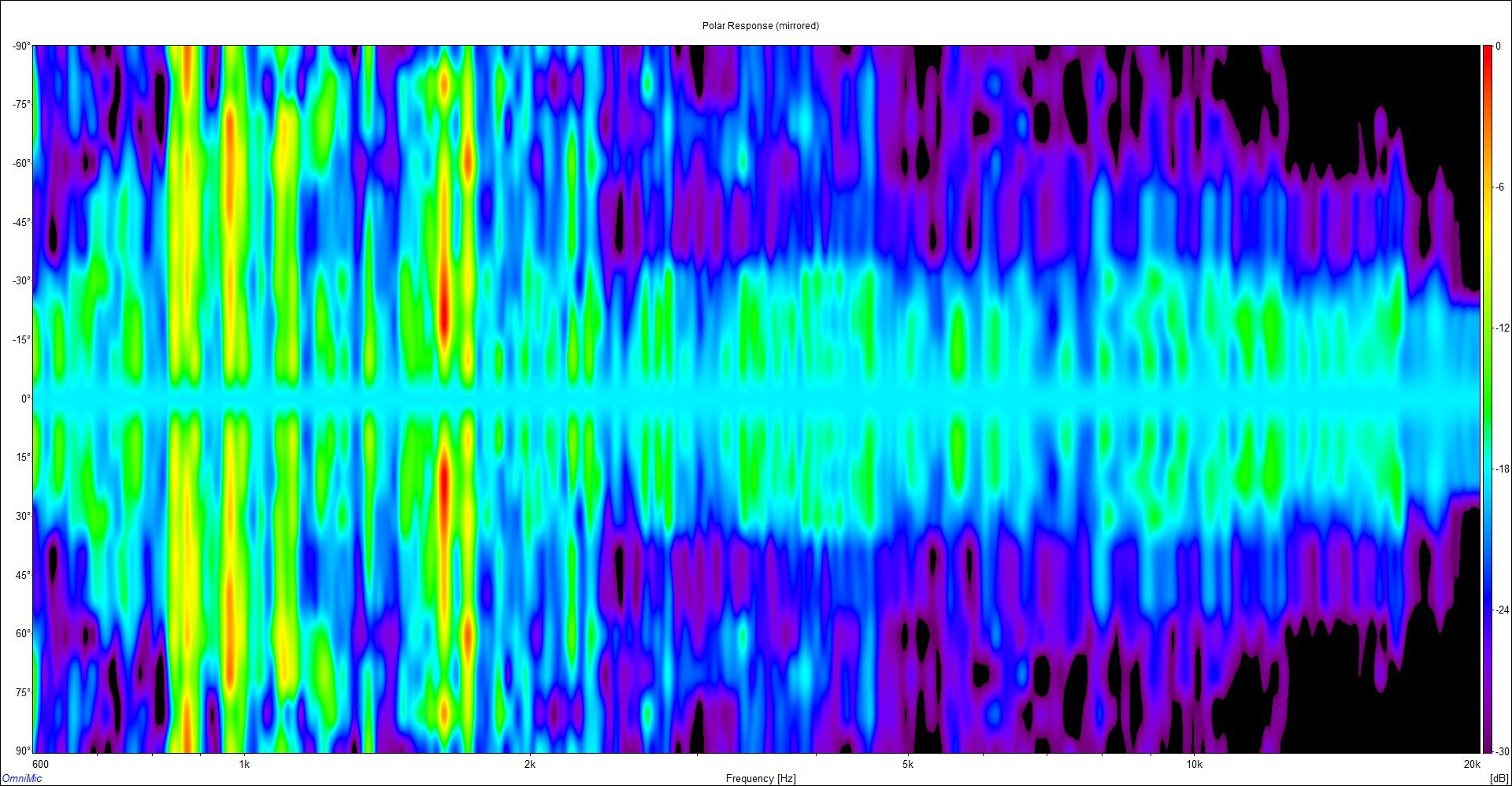 1462176217_AMT-1normalizedpolarplot(2D).jpg.f0053fc5611d88cf2e5824ca068d35d6.jpg