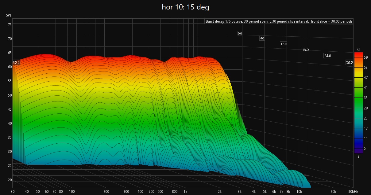 15 deg.jpg