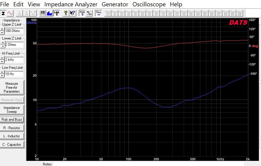 15 inch driver impedance on floor.JPG
