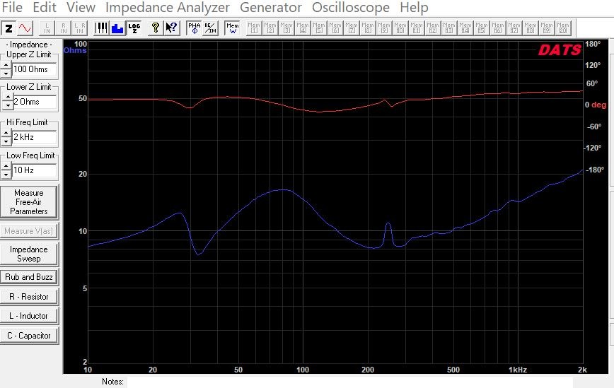 15 inch driver impedance vented on floor.JPG